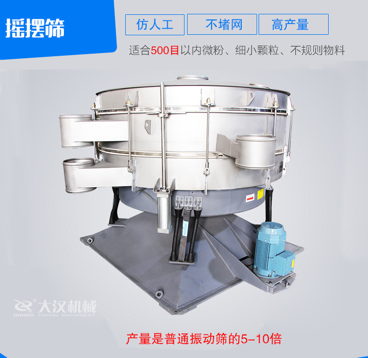 搖擺篩仿人工篩分原理，操作方便，不堵網(wǎng)。
