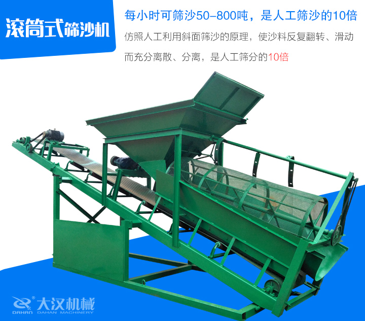 滾筒式篩沙機仿照人工利用斜面篩沙的原理，使沙料反復翻轉、滑動 而充分離散、分離，是人工篩分的10倍