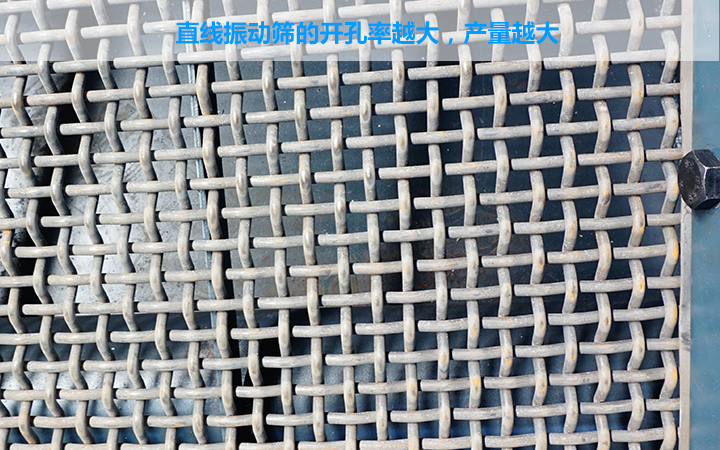  直線(xiàn)振動(dòng)篩的產(chǎn)量跟開(kāi)孔率有關(guān)